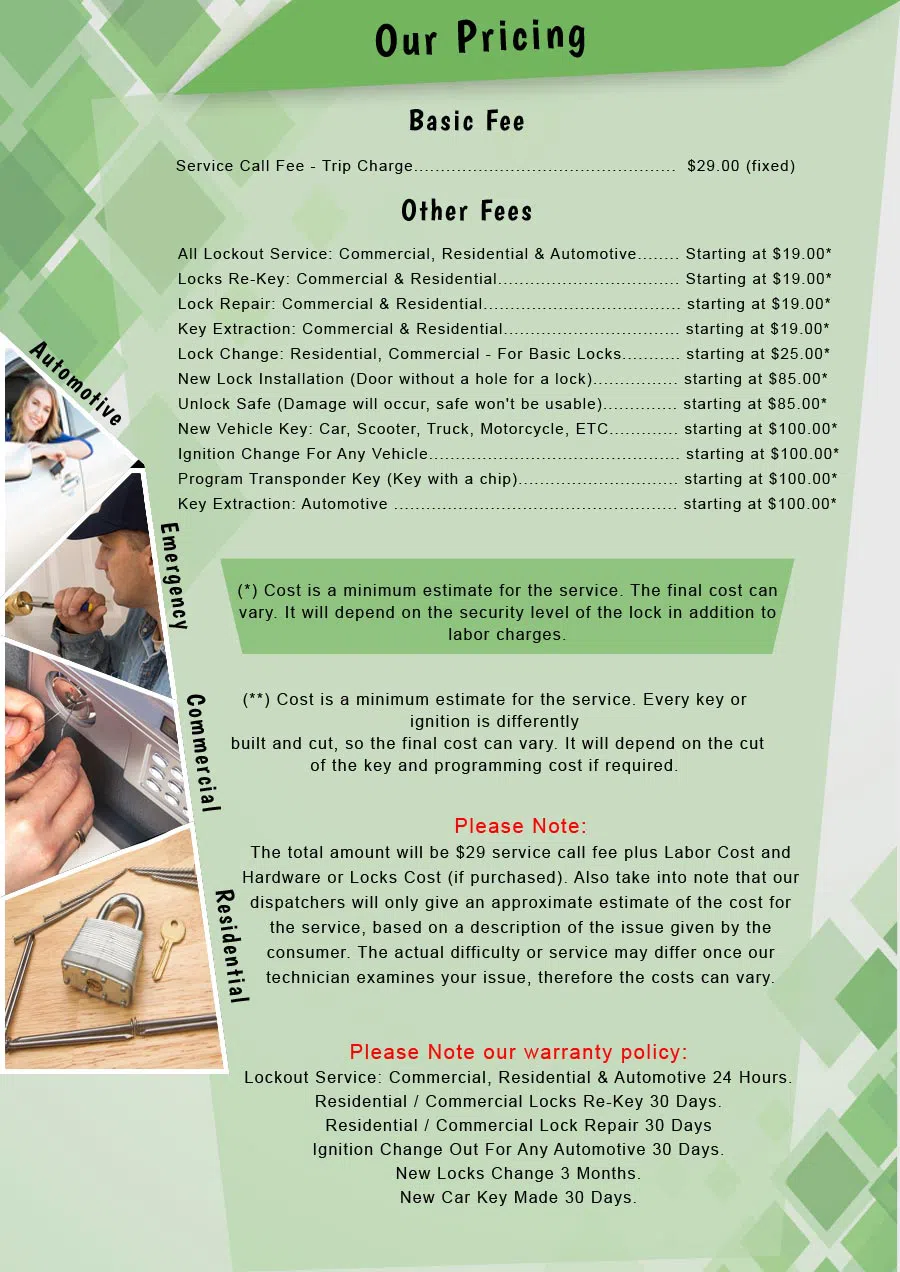 Leonia Locksmith Service Leonia, NJ 201-402-2701